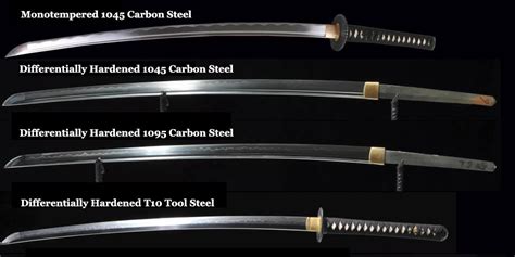 sheet metal sword|types of metal swords.